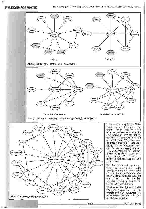 Vorschauseite 4: Computergestützte kombinierte quantitativ-qualitative Datenanalyse von reanimationsbezogenenKognitionen und Emotionen bei Krankenpflegepersonal
