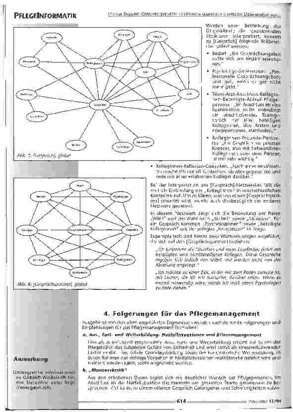 Vorschauseite 5: Computergestützte kombinierte quantitativ-qualitative Datenanalyse von reanimationsbezogenenKognitionen und Emotionen bei Krankenpflegepersonal