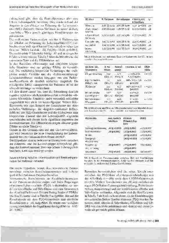 Vorschauseite 5: Lebensqualität bei Patienten mit idiopathischem Morbus Parkinson