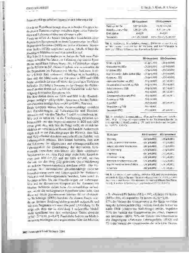 Vorschauseite 6: Lebensqualität bei Patienten mit idiopathischem Morbus Parkinson
