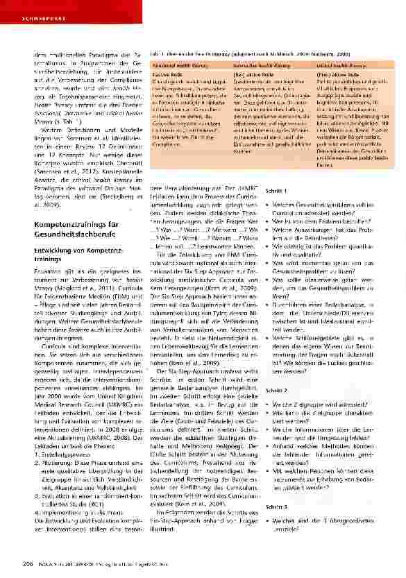 Vorschauseite 2: Kritische Gesundheitsbildung