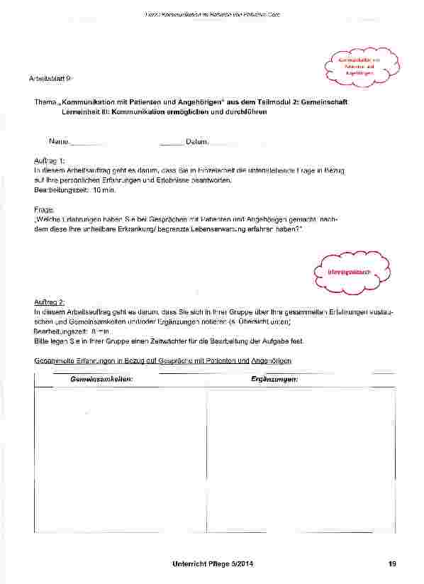 Vorschauseite 4: Kommunikation im Rahmen von Palliative Care