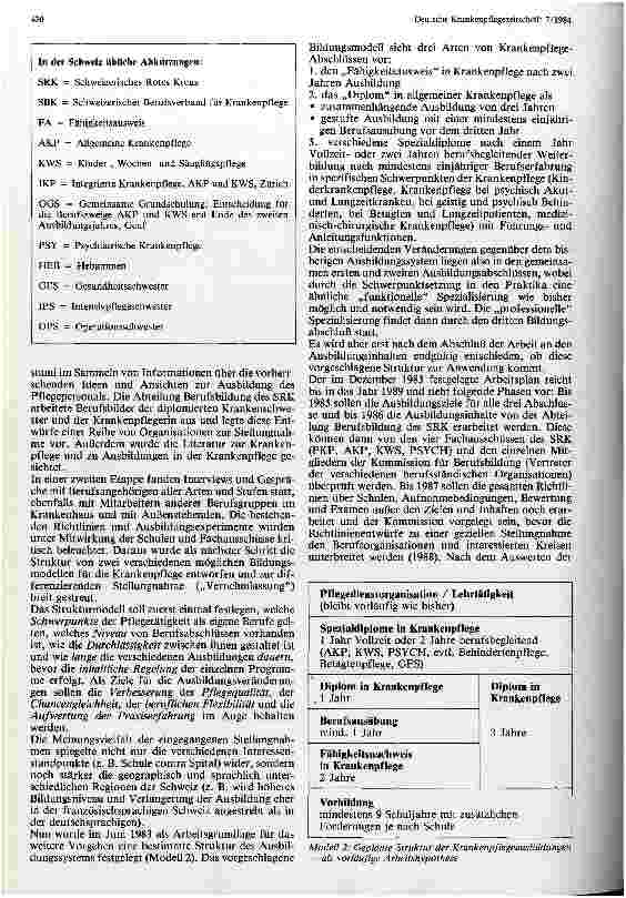 Vorschauseite 4: Die Krankenpflegeausbildung in der Schweiz