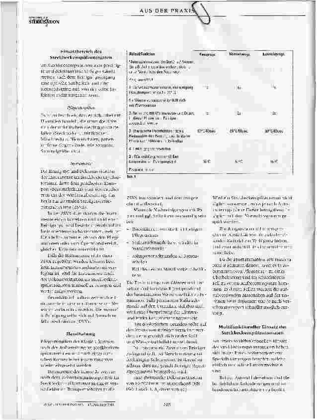 Vorschauseite 2: Der vieldiskutierte multifunktionelle Einsatz von Steckbeckenspülautomaten