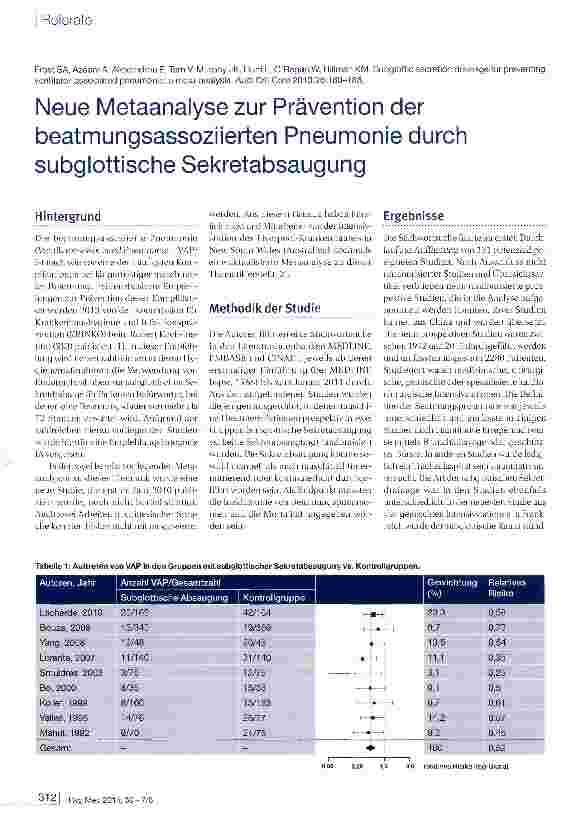 Vorschauseite 1: Neue Metaanalyse zur Prävention der beatmungsassoziierten Pneumonie durch subglottische Sekretabsaugung