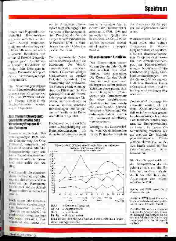 Vorschauseite 2: Pharmakotherapeutische Qualitätszirkel