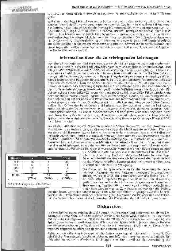 Vorschauseite 4: Schnittstellenanalyse von spitalinterner zu spitalexterner Pflege Am Beispiel hospitalisierter Patientinnen in einem schweizerischen Universitätsspital