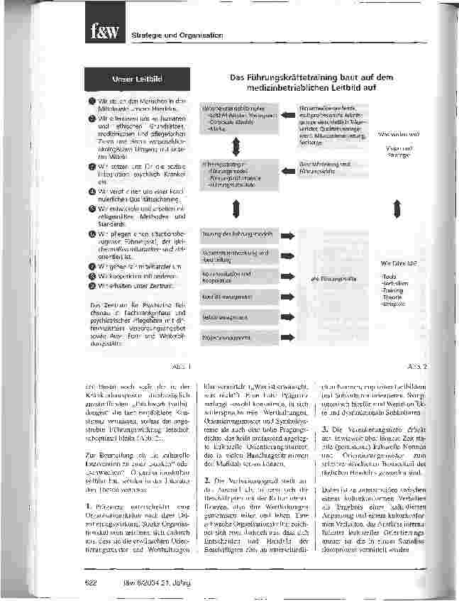 Vorschauseite 4: Kulturbewusstes Management im Krankenhaus