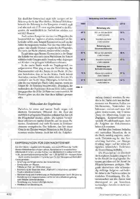 Vorschauseite 5: Nachts im Krankenhaus