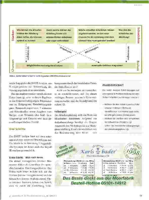 Vorschauseite 2: Stärken stärken - aber welche?