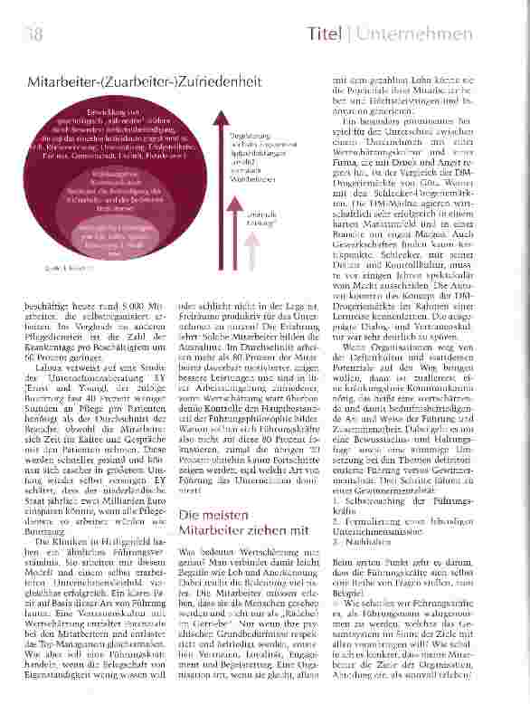 Vorschauseite 3: Führen als Gewinner