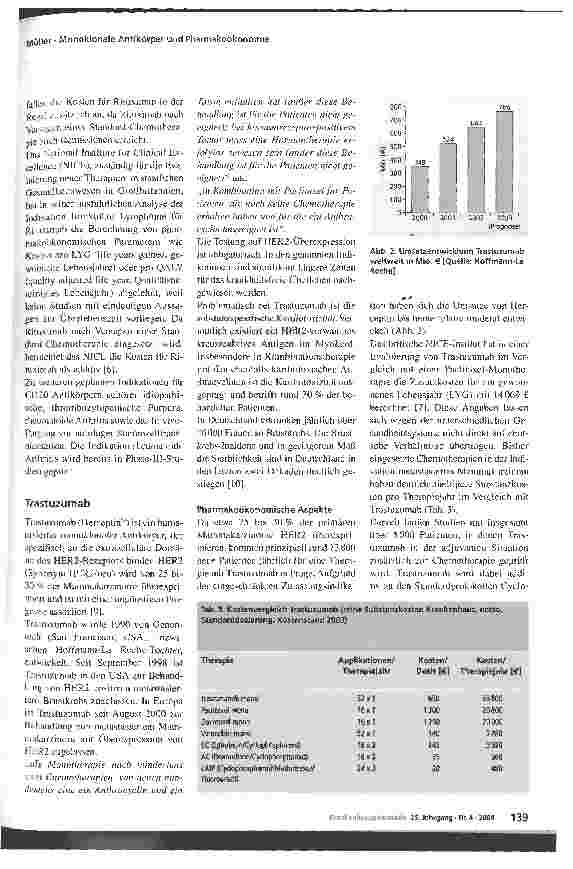 Vorschauseite 4: Ökonomische Aspekte bei der Pharmakotherapie am Beispiel monoklonaler Antikörper Verfügbarkeit, Therapiekosten und Ressourcenallokation