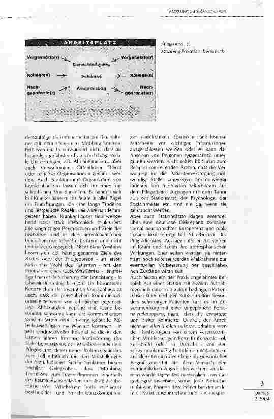 Vorschauseite 2: MOBBING IM KRANKENHAUS