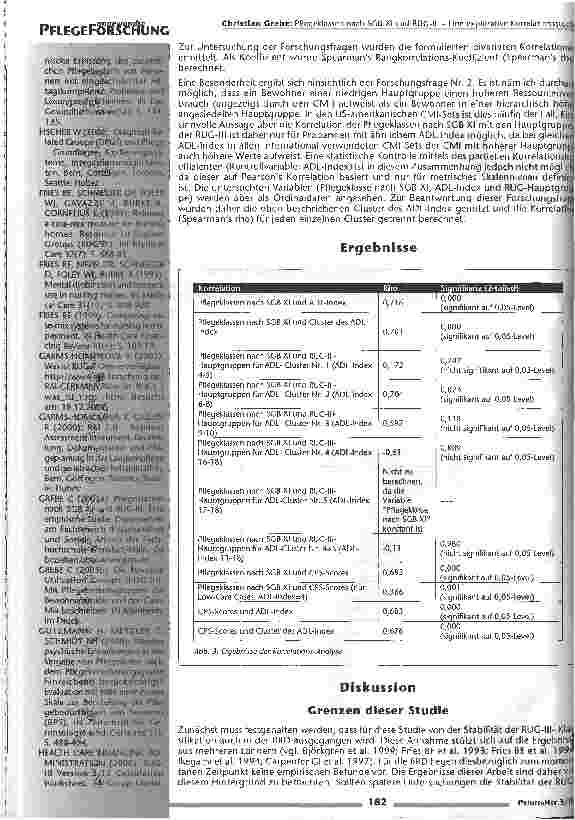Vorschauseite 6: Pflegeklassen nach SGB XI und RUG-III Eine explorative Korrelationsstudie