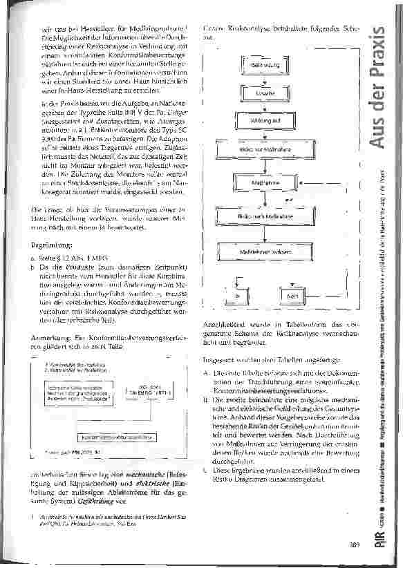 Vorschauseite 3: Regelung und die daraus resultierende Problematik von Gerätekombinationen einschließlich der In-Haus-Herstellung in der Praxis
