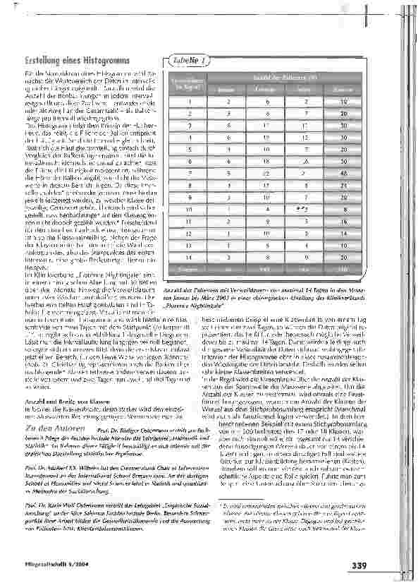 Vorschauseite 2: Die Fläche ist entscheidend - Präsentation statistischer Daten in der Pflege, Teil 5