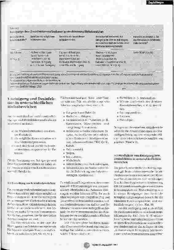 Vorschauseite 4: Anforderungen an die Hygiene bei der Reinigung und Desinfektion von Flächen