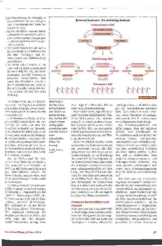 Vorschauseite 3: Bausteine des Managements Wege zum Erfolgsmanagement (Teil 2): Das Know-how zur Steuerung des Pflegedienstes