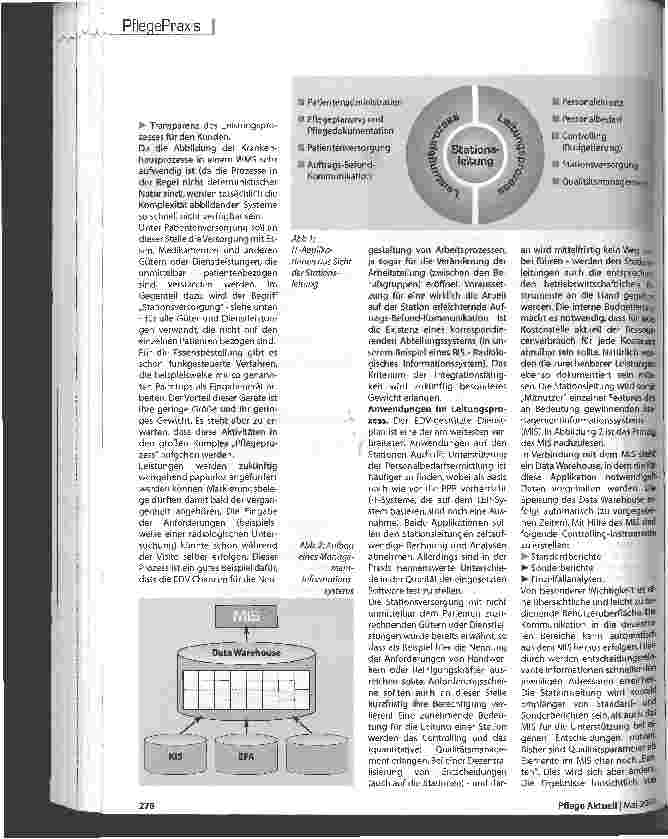 Vorschauseite 3: EDV auf Station