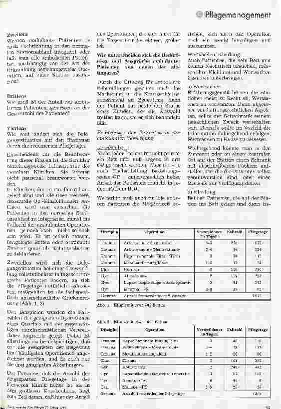 Vorschauseite 2: Ambulante Operationen Aus der Sicht der Pflege