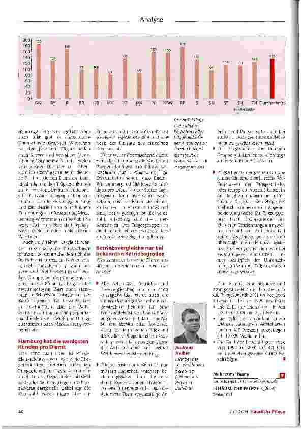 Vorschauseite 4: Viele riskante BetriebsgrößenPflegedienste im Deutschlandvergleich - auf der Basis der Pflegestatistik 2001