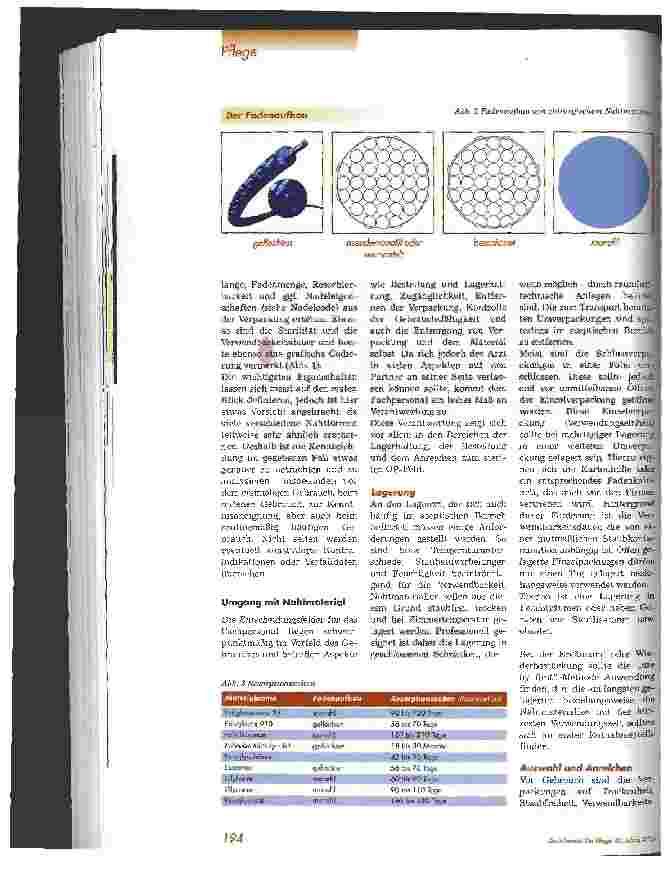 Vorschauseite 3: Chirurgisches Nahtmaterial