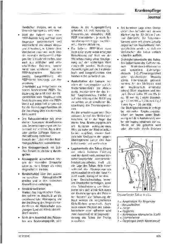 Vorschauseite 6: Pflege von Beatmungspatienten
