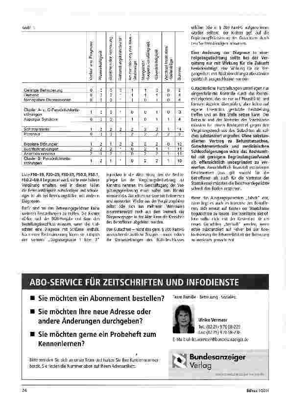 Vorschauseite 6: Nach Fallschwierigkeit differenzierte Betreuervergütung