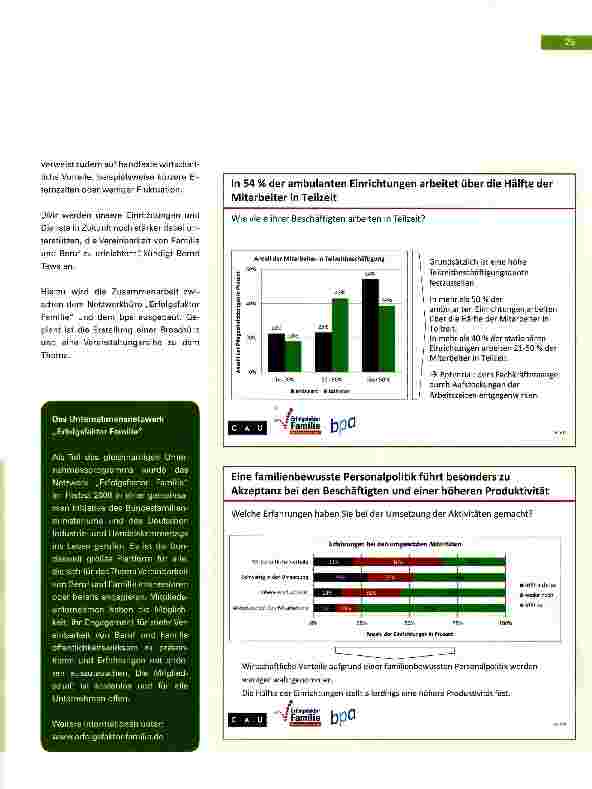 Vorschauseite 2: Neue Studie: Vereinbarkeit von Familie und Pflegeberuf Familienbewusste Personalpolitik - gemeinsame Studie von Uni Kiel, DIHK Berlin, „Erfolgsfaktor Familie und dem bpacc/)