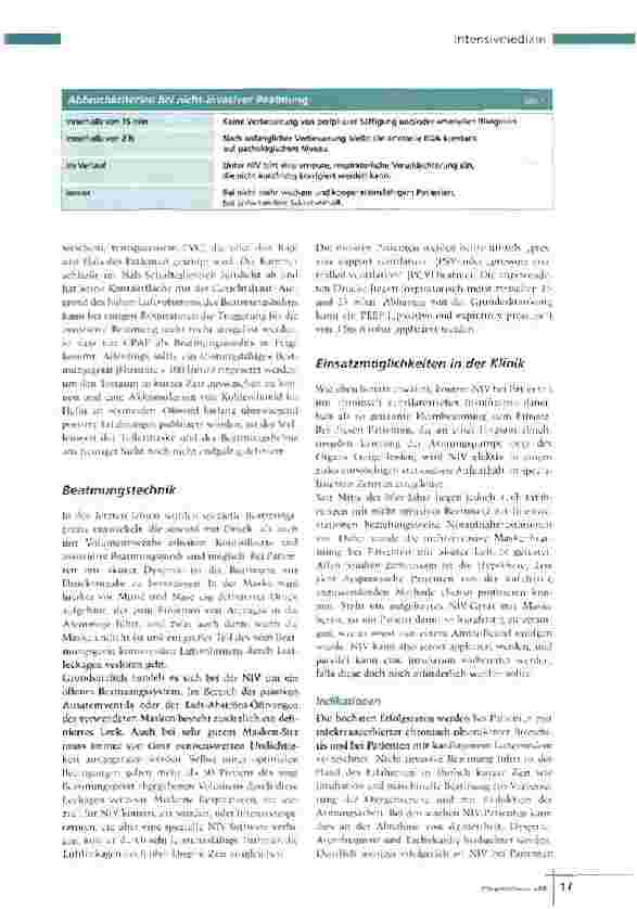 Vorschauseite 3: Nicht-invasive Beatmung (NIV)Eine zusätzliche Beatmungstechnik bei Patienten mit akuter und chronischer respiratorischer Insuffizienz
