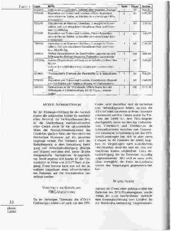 Vorschauseite 4: ÖKONOMISCHE ANALYSE DES POLYTRAUMAS AUS SICHT DER KRANKENHÄUSER