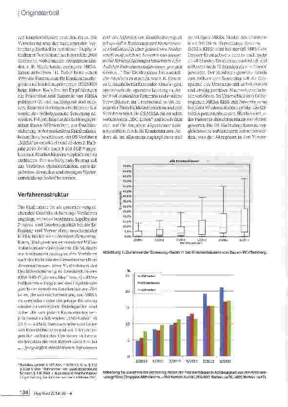 Vorschauseite 2: Seit 2010 in Baden-Württemberg etabliert: Landesspezifisches QS-Verfahren MRSA