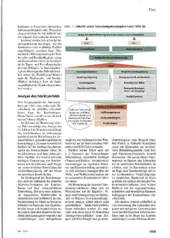 Vorschauseite 2: Im Rahmen bleiben