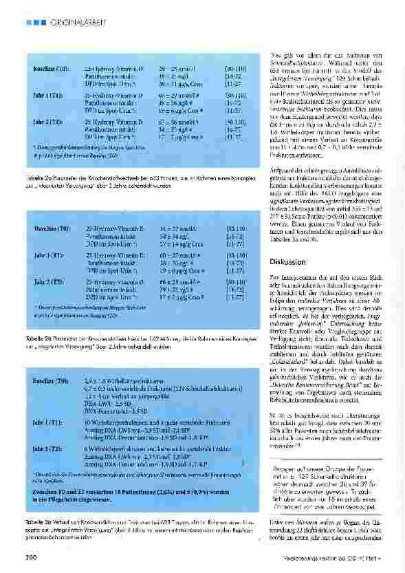 Vorschauseite 3: Evaluation und sozio-ökonomische Bewertung eines Modells zur Integrierten Versorgung zur Behandlung der Osteoporose