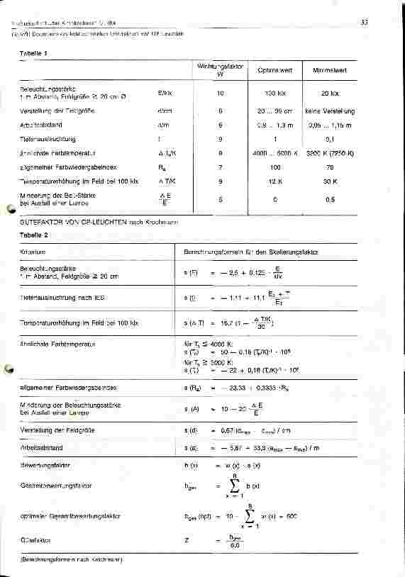Vorschauseite 4: Bestimmen des lichttechnischen Gütefaktors von Operationsleuchten