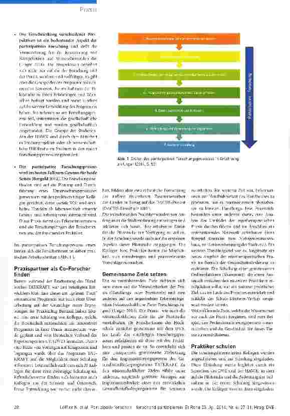 Vorschauseite 2: Partizipativ forschen - forschend partizipieren