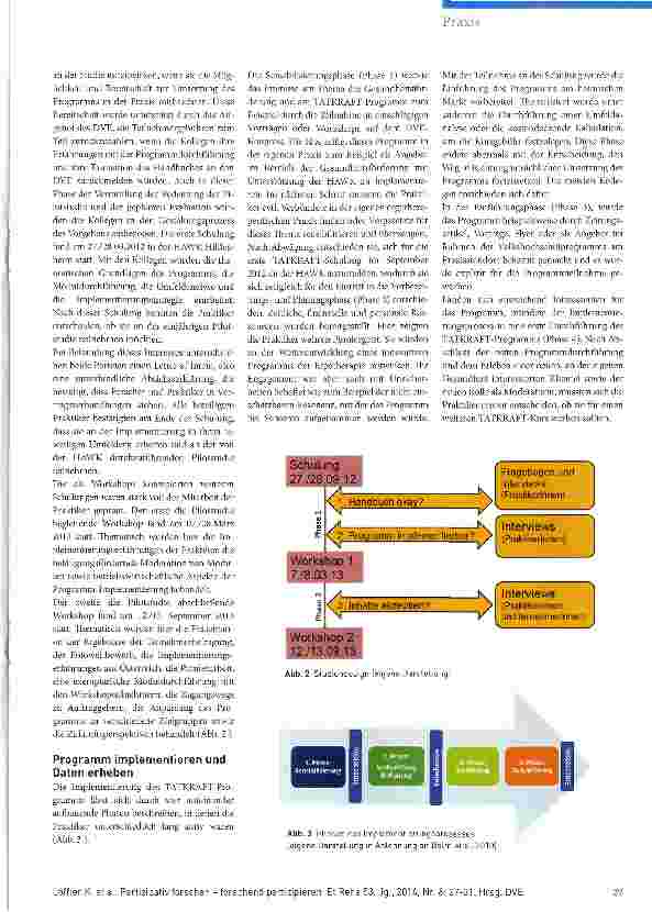 Vorschauseite 3: Partizipativ forschen - forschend partizipieren