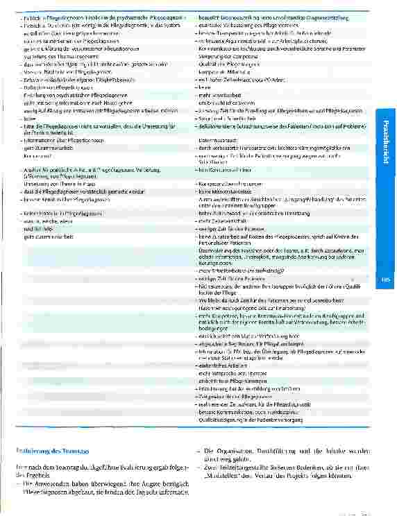 Vorschauseite 4: Vorbereitung zur Einführung von Pflegediagnosen in der Psychiatrie
