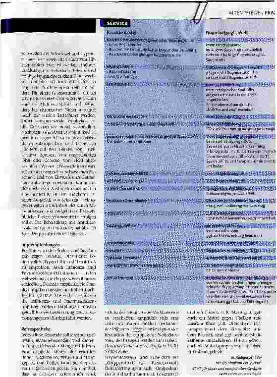 Vorschauseite 2: Wenn ältere Patienten verreisen...