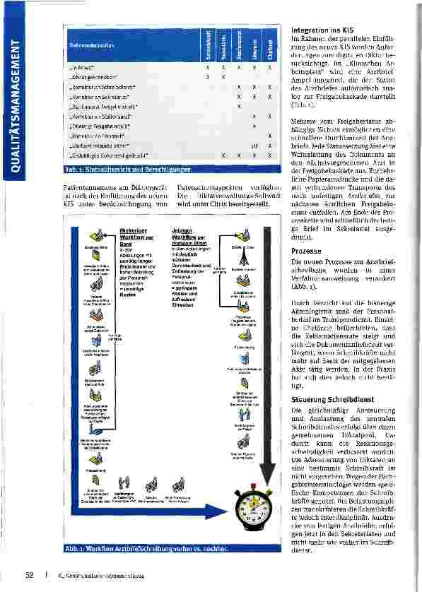 Vorschauseite 2: Der schnelle Arztbrief
