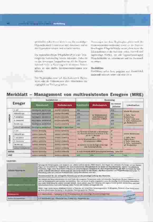 Vorschauseite 2: Hygienemanagement im stationären Bereich