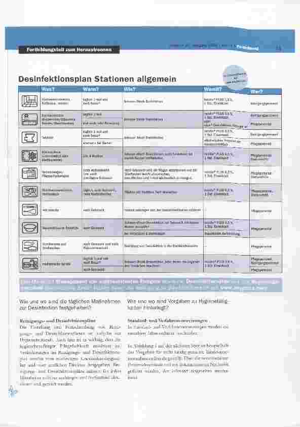 Vorschauseite 3: Hygienemanagement im stationären Bereich