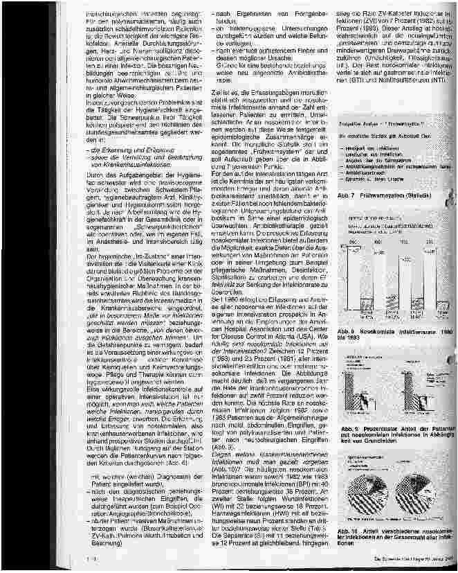 Vorschauseite 3: Grund -und Behandlungspflege in der Intensivmedizin Maßnahmen zur Verhütung von Krankenhausinfektionen (4.Folge)