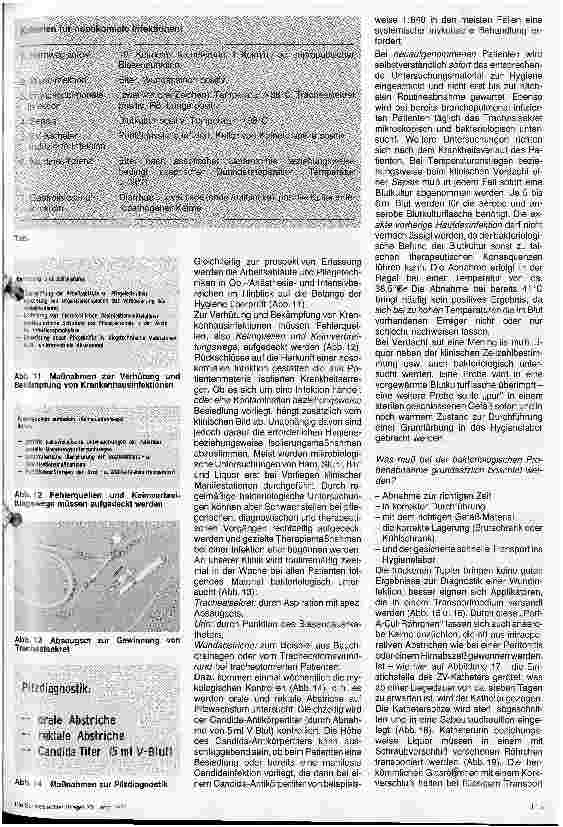 Vorschauseite 4: Grund -und Behandlungspflege in der Intensivmedizin Maßnahmen zur Verhütung von Krankenhausinfektionen (4.Folge)
