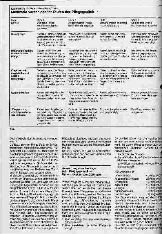 Vorschauseite 3: Der Pflegeprozeß: Die Schritte des Pflegeprozesses und die Auswertung einer Umfrage beim Pflegepersonal im Universitätsklinikum Göttingen