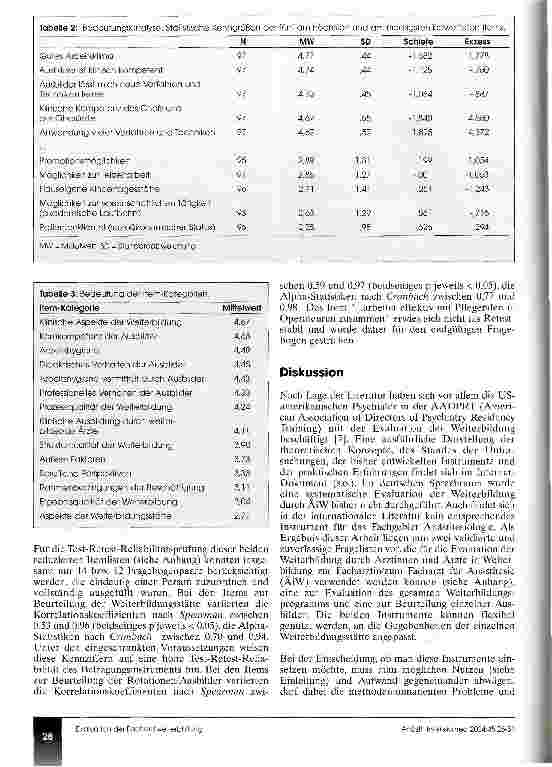 Vorschauseite 4: Beurteilung der Facharztweiterbildung durch Ärzte in Weiterbildung anhand eines validierten Fragebogens