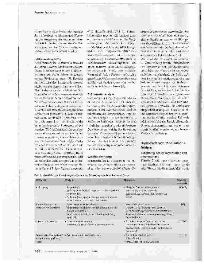 Vorschauseite 2: Medikationsfehler in deutschen Krankenhäusern