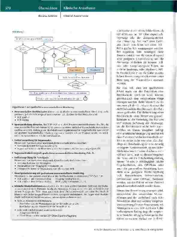 Vorschauseite 6: Konzepte zur Vermeidung von neuromuskulären Restblockaden nach Gabe nicht depolarisierender Muskelrelaxanzien