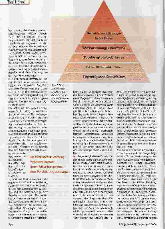 Vorschauseite 3: Förderung durch Forderung - wie Personalentwicklung gelingen kann