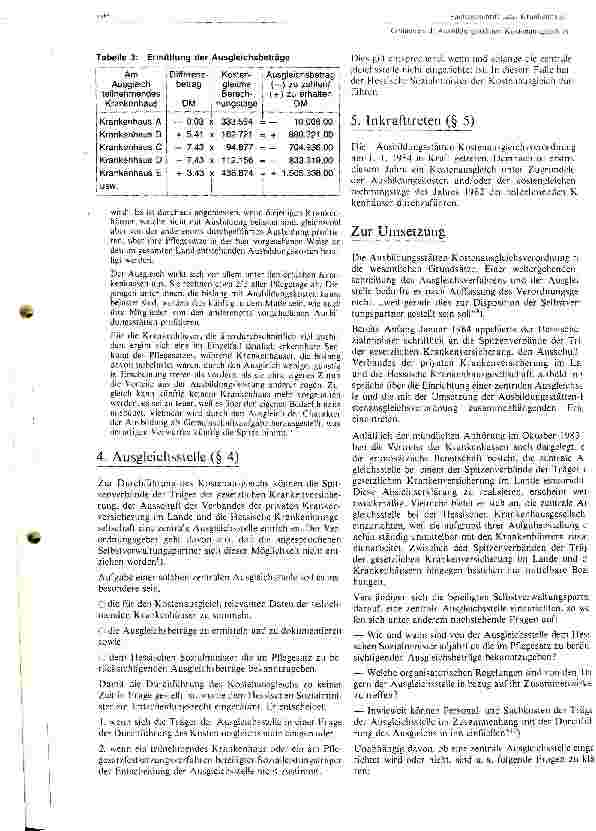 Vorschauseite 3: Ausbildungsstätten- Kostenvergleich in Hessen